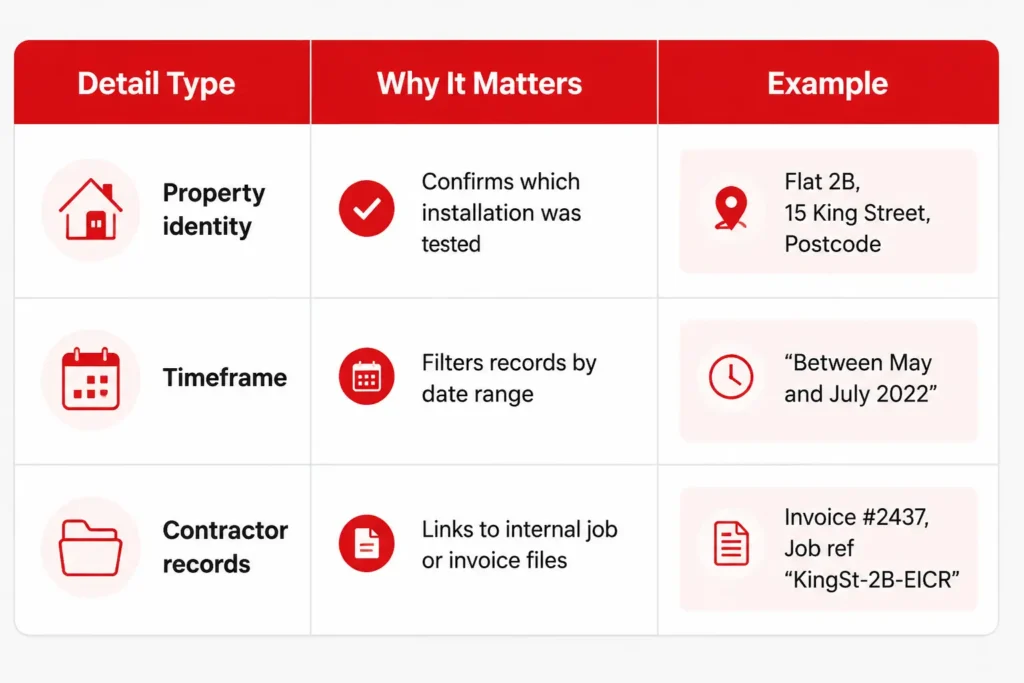 Details Needed to Find an Old EICR / Lost EICR Report Checklist